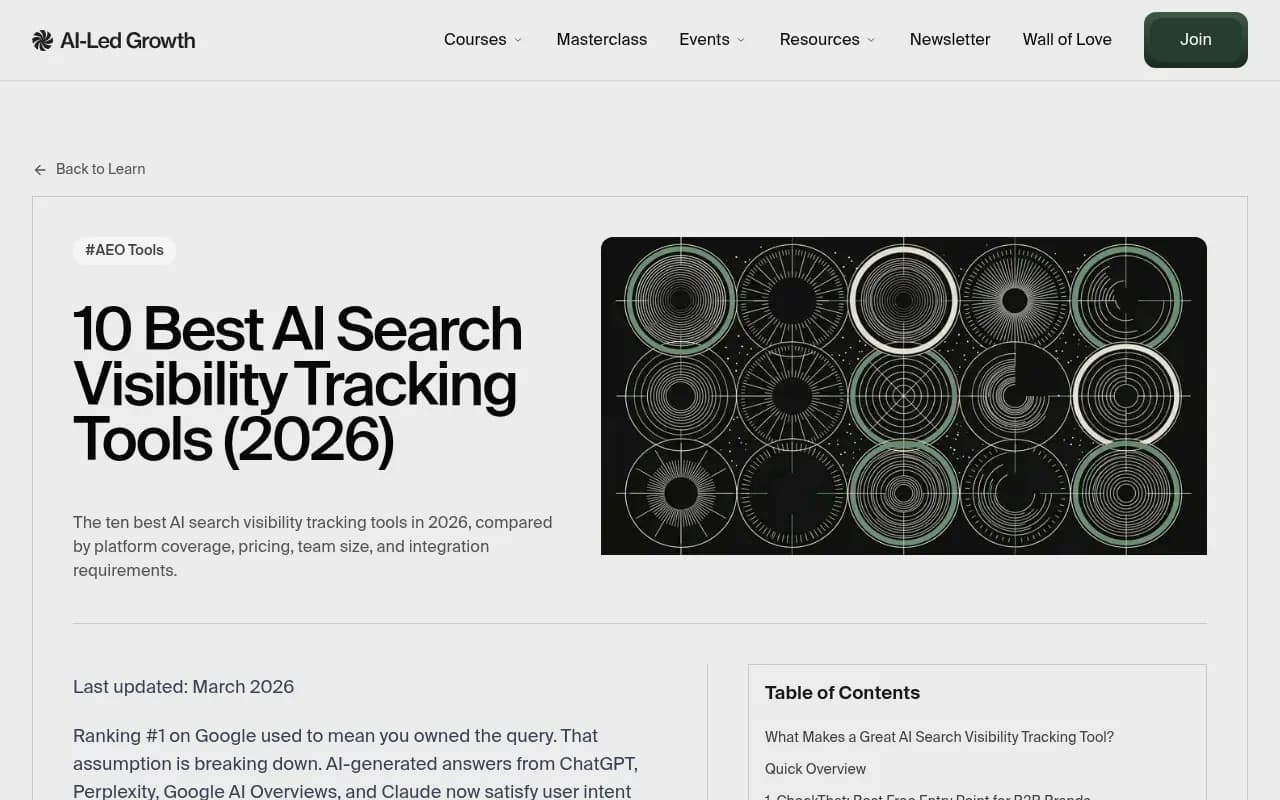 10 best AI search visibility tracking tools comparison from AI-Led Growth Community