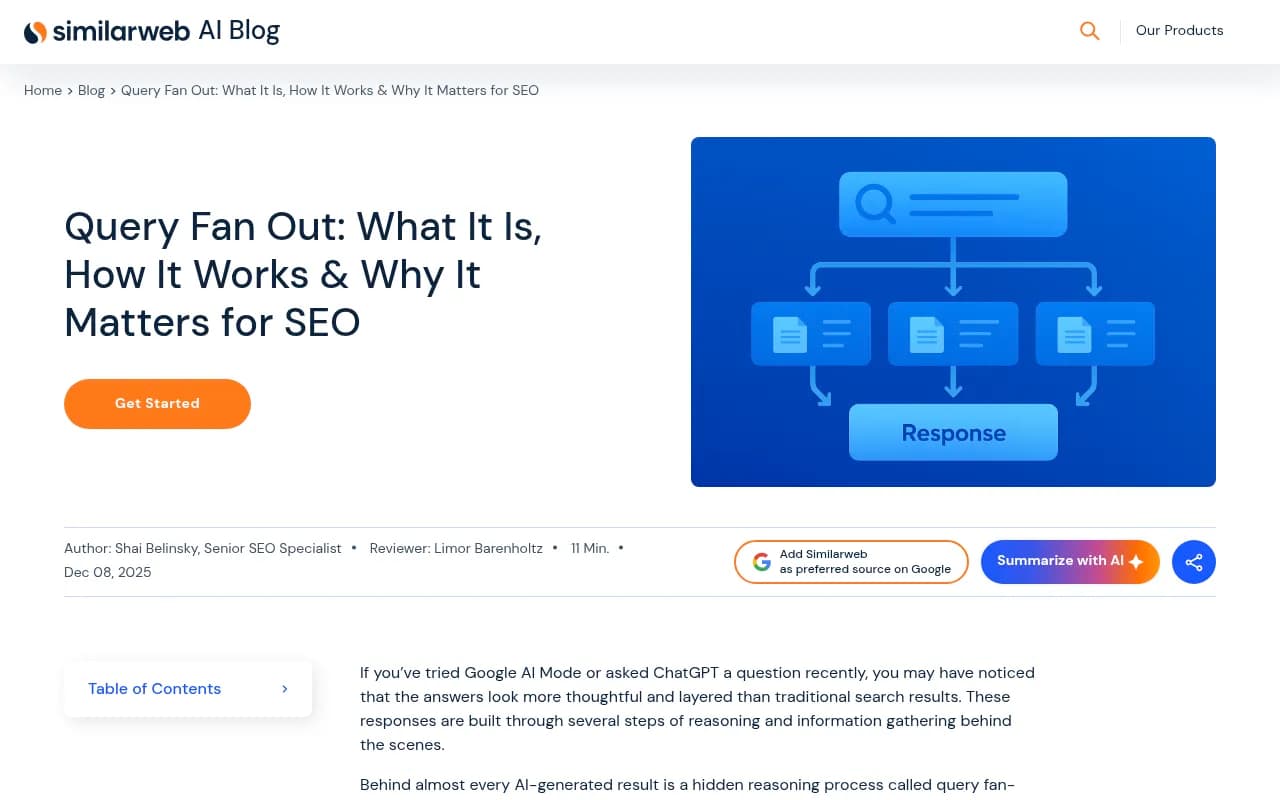 Similarweb's explanation of how a single prompt breaks into multiple parallel sub-queries before being synthesized into one answer
