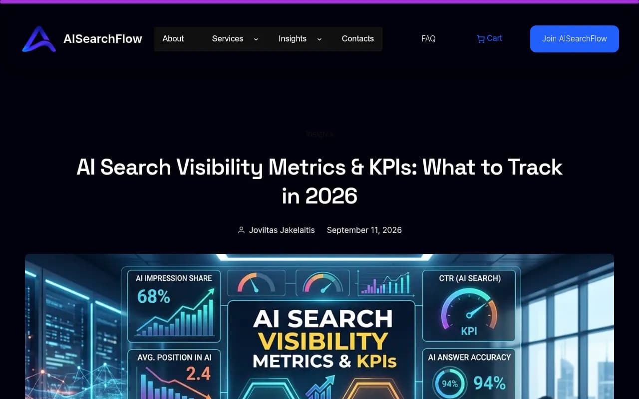 AIsearchflow's AI search visibility metrics framework, which maps visibility, citations, competitive presence, prominence, coverage, brand quality, and business impact into a single measurement layer