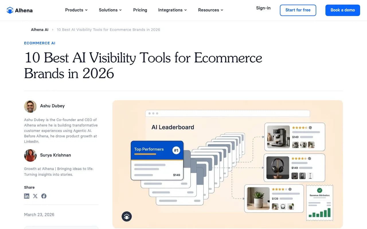 Comparison chart of 10 best AI visibility tools for ecommerce brands in 2026, ranked by SKU tracking, revenue attribution, and store integration