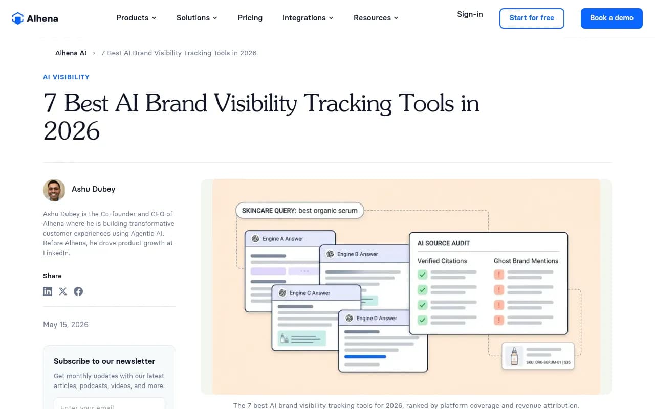 Comparison of AI brand visibility tracking tools for 2026, ranked by platform coverage and revenue attribution
