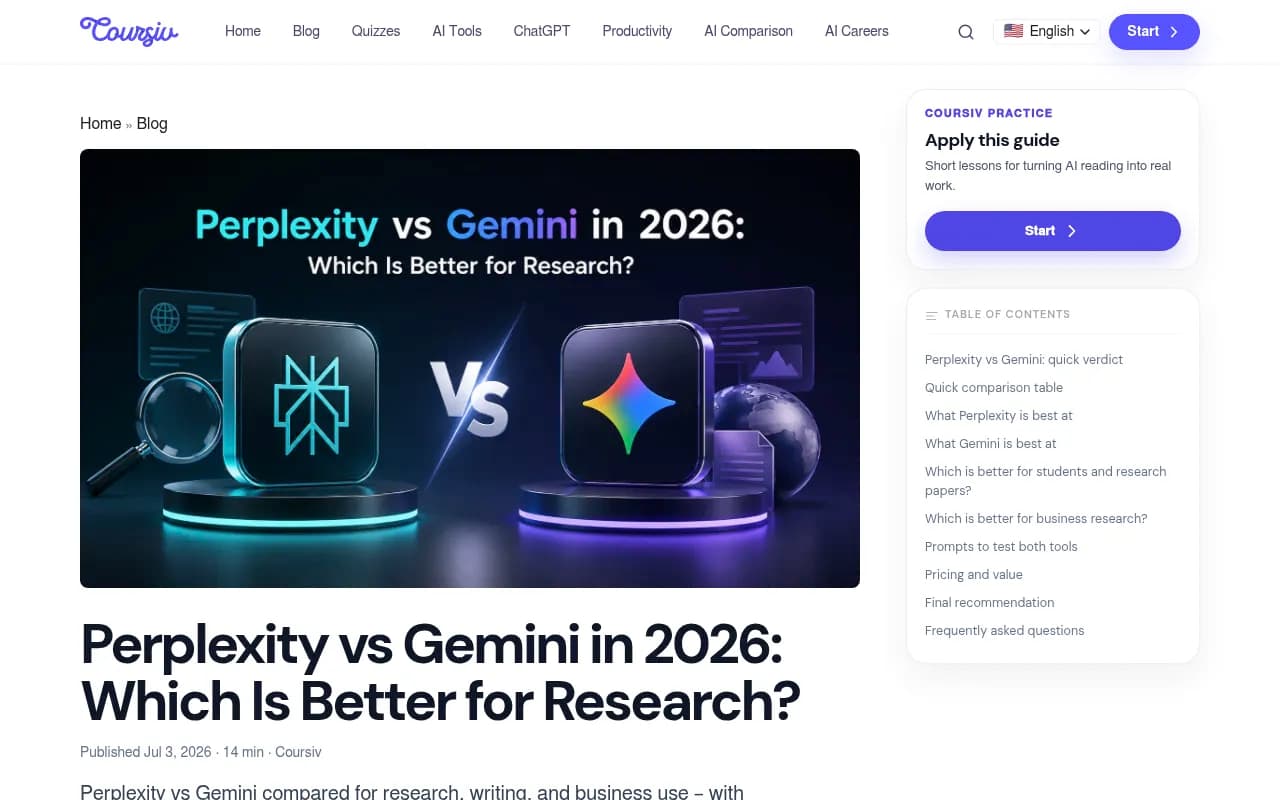 Coursiv comparison of Perplexity and Gemini for research, showing the quick verdict section