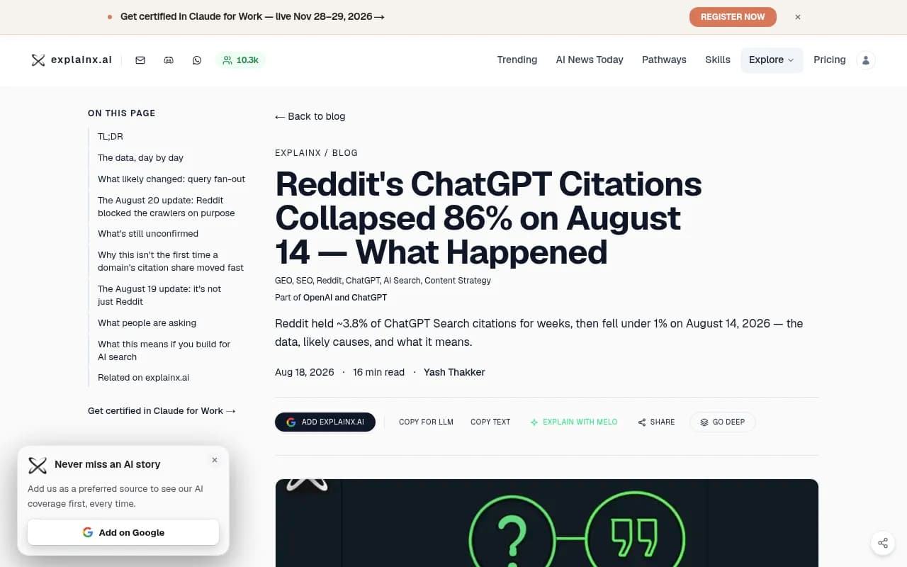 explainx.ai coverage of the August 14 Reddit citation collapse