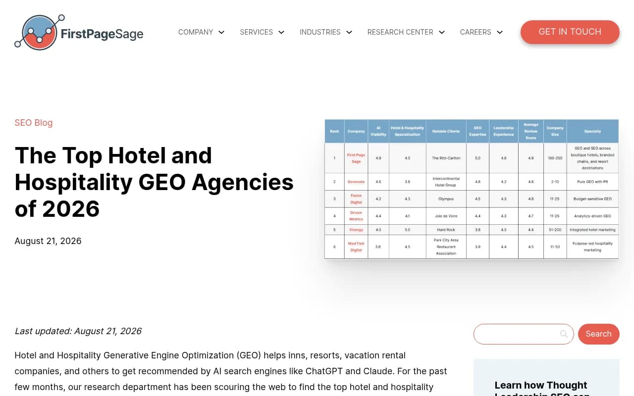 First Page Sage's 2026 ranking of hotel and hospitality GEO agencies