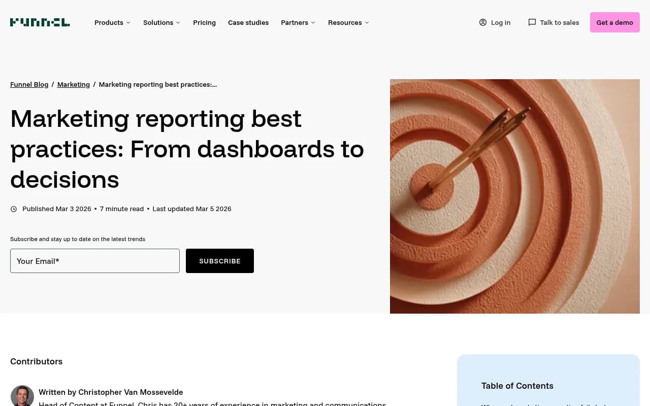 Funnel's framing of why marketing dashboards often document the past instead of shaping decisions