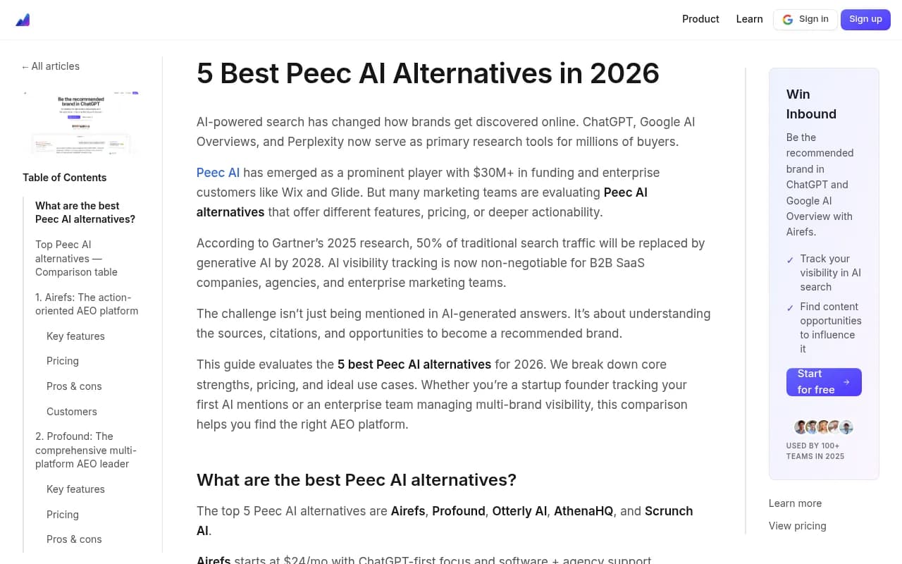 Airefs dashboard showing ChatGPT visibility tracking