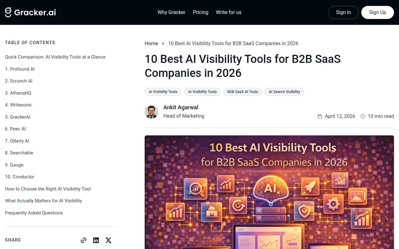10 Best AI Visibility Tools for B2B SaaS Companies in 2026