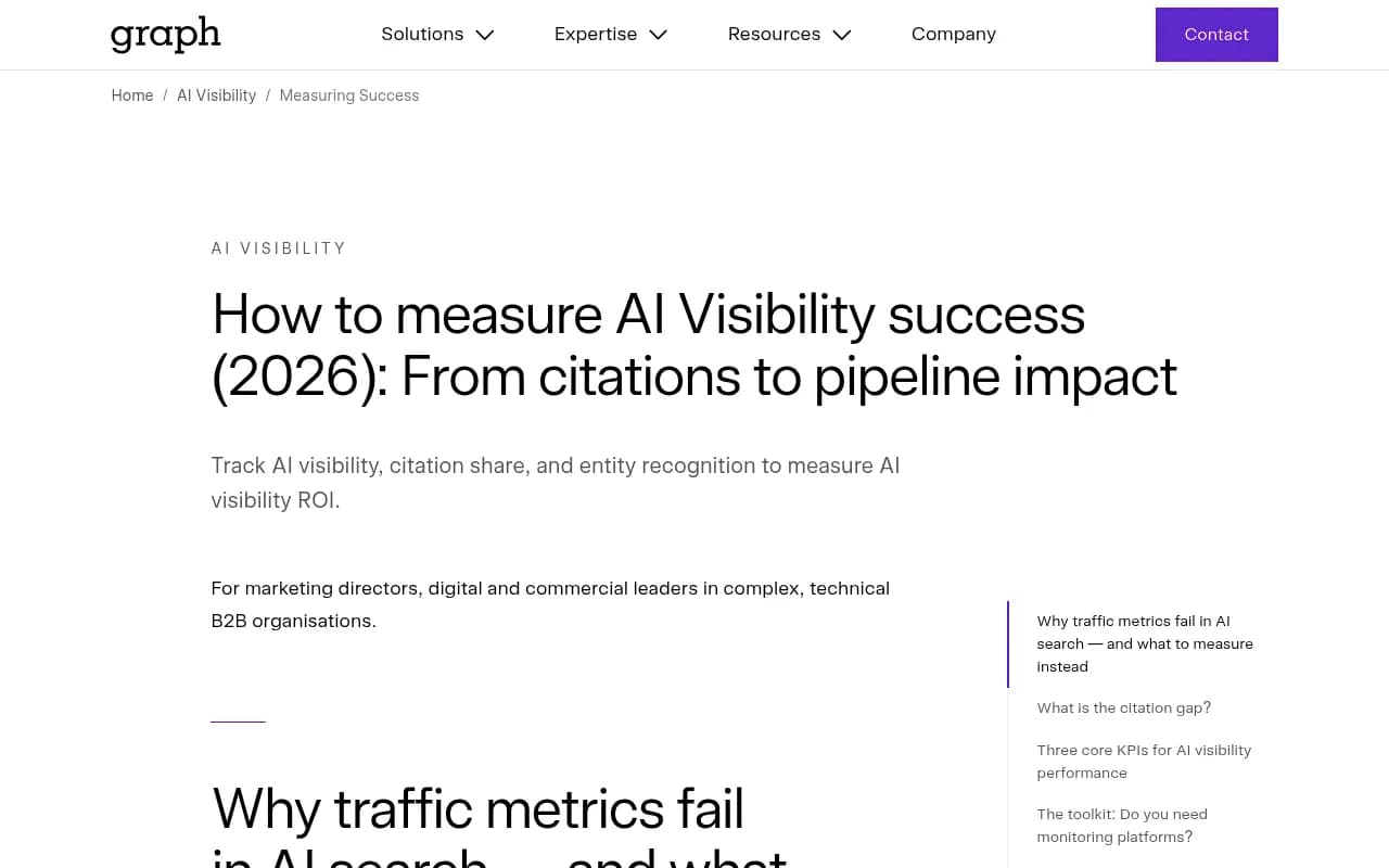 Dashboard showing AI visibility metrics and citation tracking