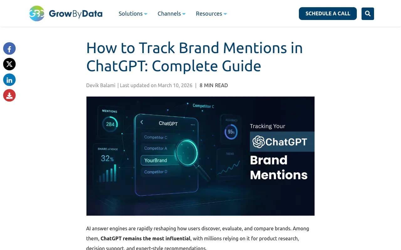 How to Track Brand Mentions in ChatGPT - Complete Guide overview