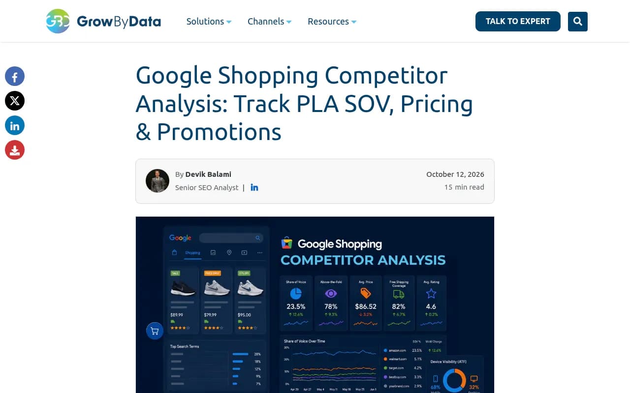 Google Shopping competitor analysis guide covering PLA share of voice, pricing and promotional annotations on rival products