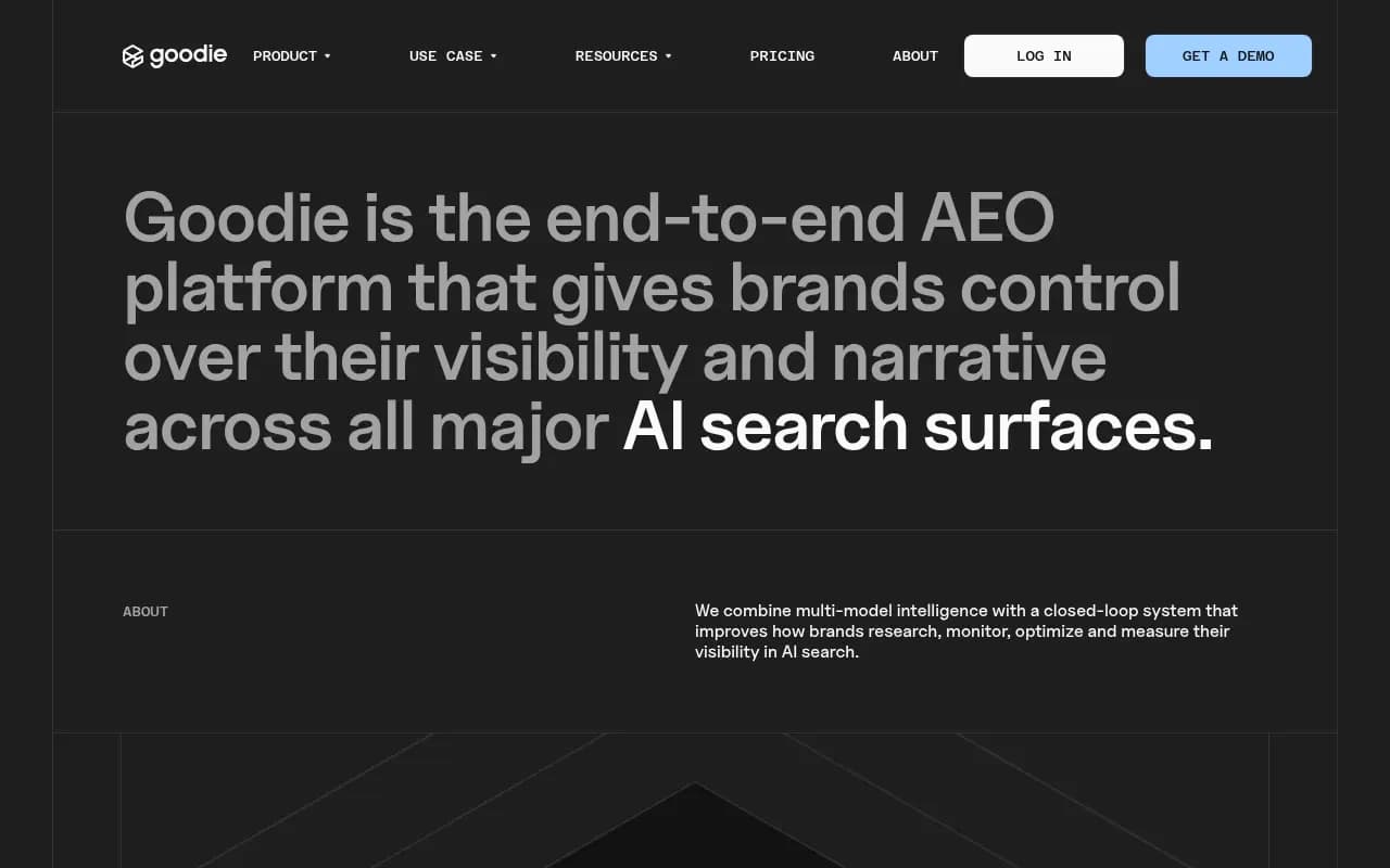 Goodie AI's about page showing their closed-loop AEO platform positioning