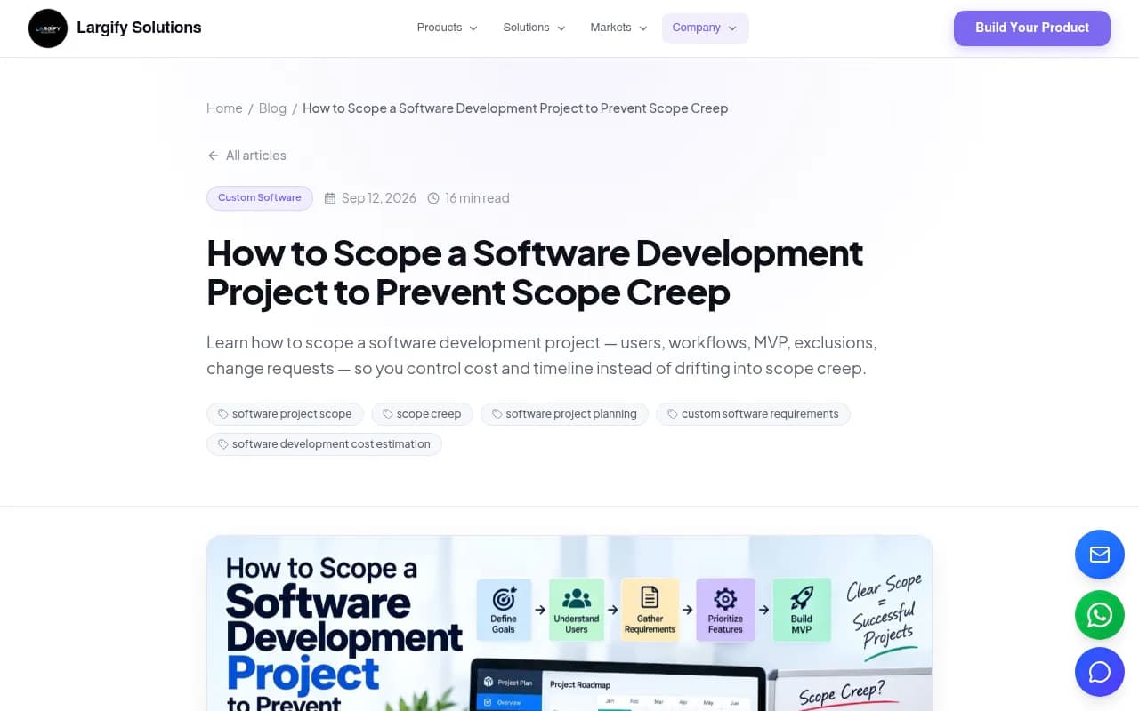 How to scope a software project to prevent scope creep