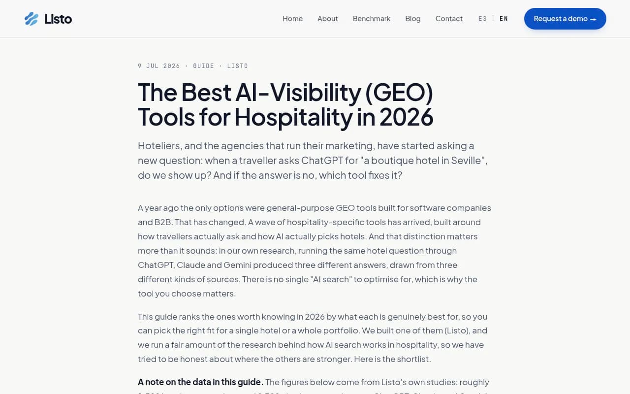 Listo's guide to AI visibility tools for hospitality, ranking itself first among hospitality-specific options