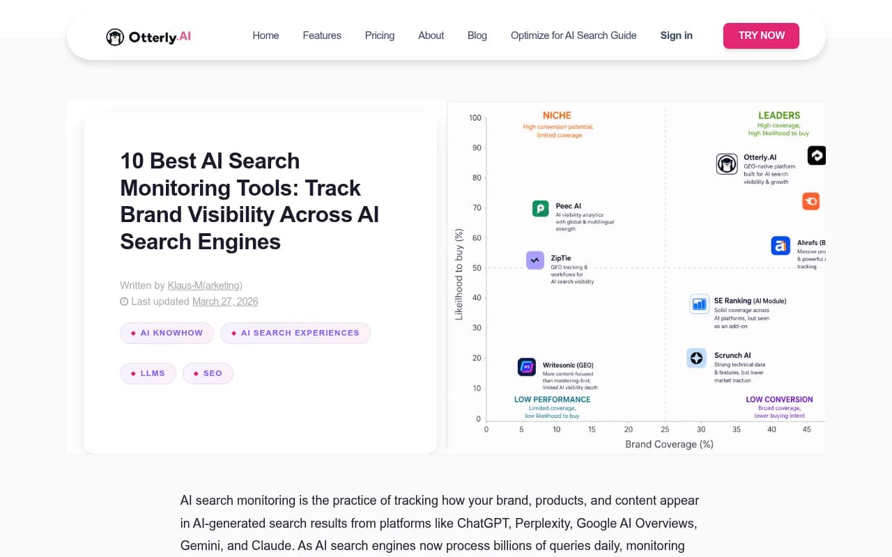 Otterly.AI blog listing the 10 best AI search monitoring tools in 2026, showing the platform's own research and positioning