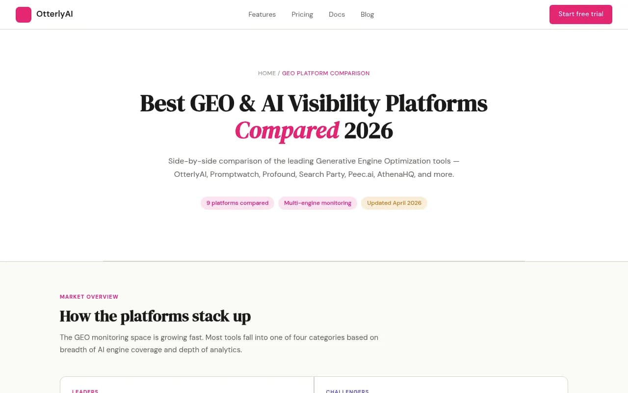 Comparison of GEO platform features across leading tools in 2026