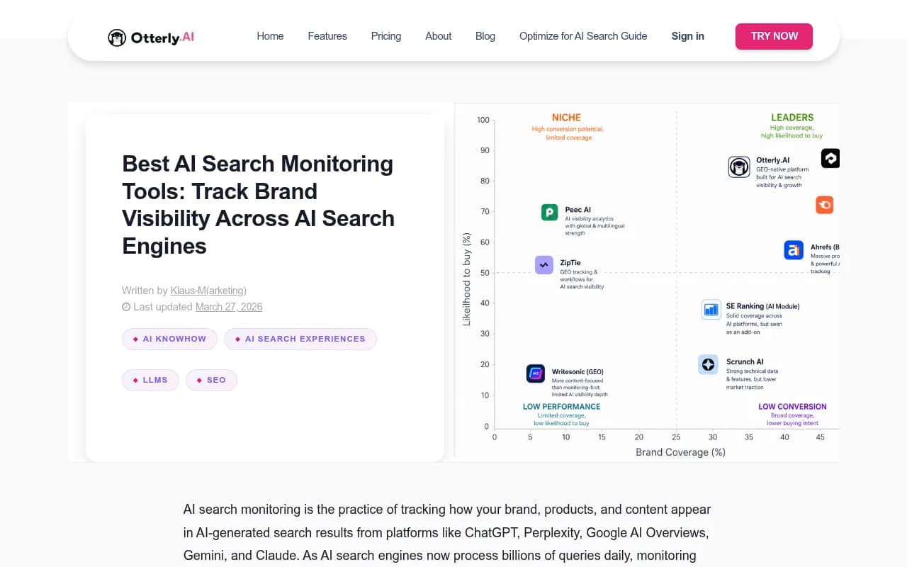 Otterly.AI domain citations dashboard showing AI search monitoring interface