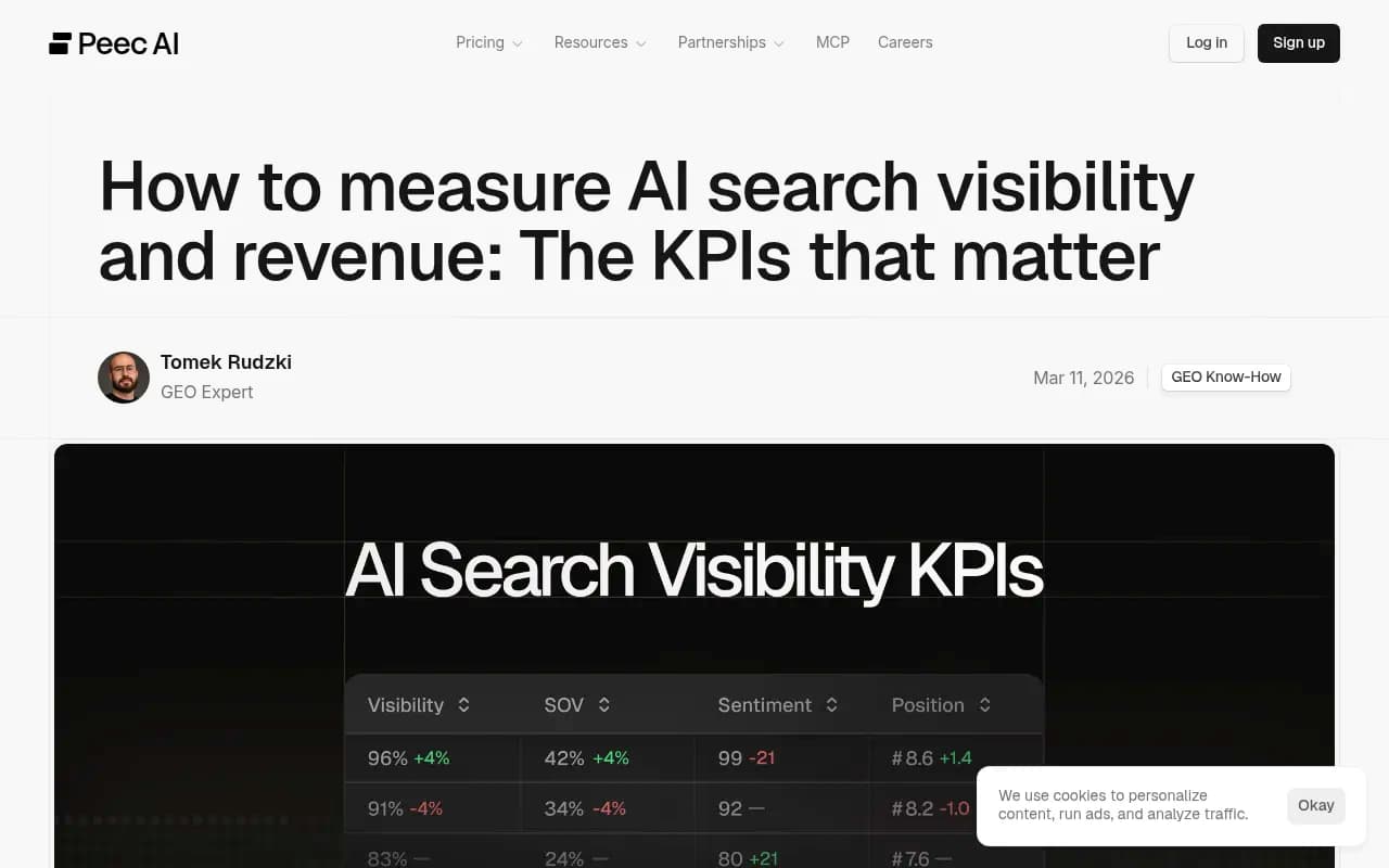Peec AI's guide on measuring AI search visibility KPIs