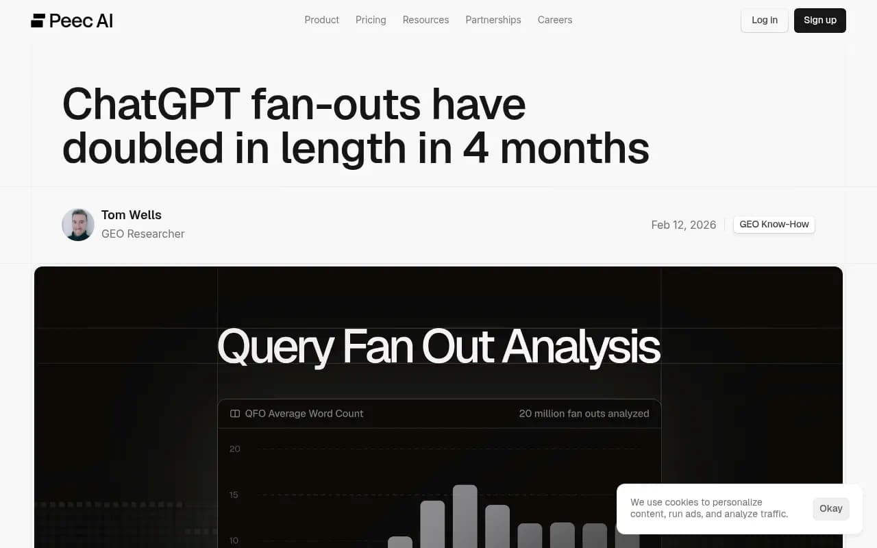 ChatGPT fan-out query analysis showing how sub-queries have evolved in length and specificity