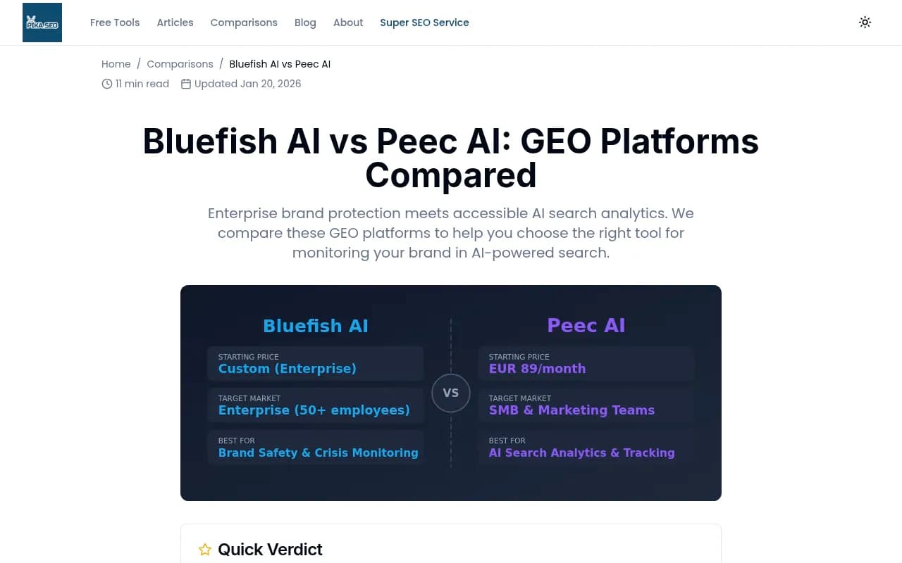 Bluefish AI vs Peec AI comparison overview from PikaSEO
