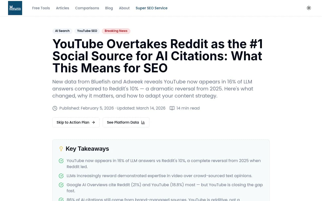 PikaSEO data showing YouTube vs Reddit AI citation share shift from mid-2025 to early 2026