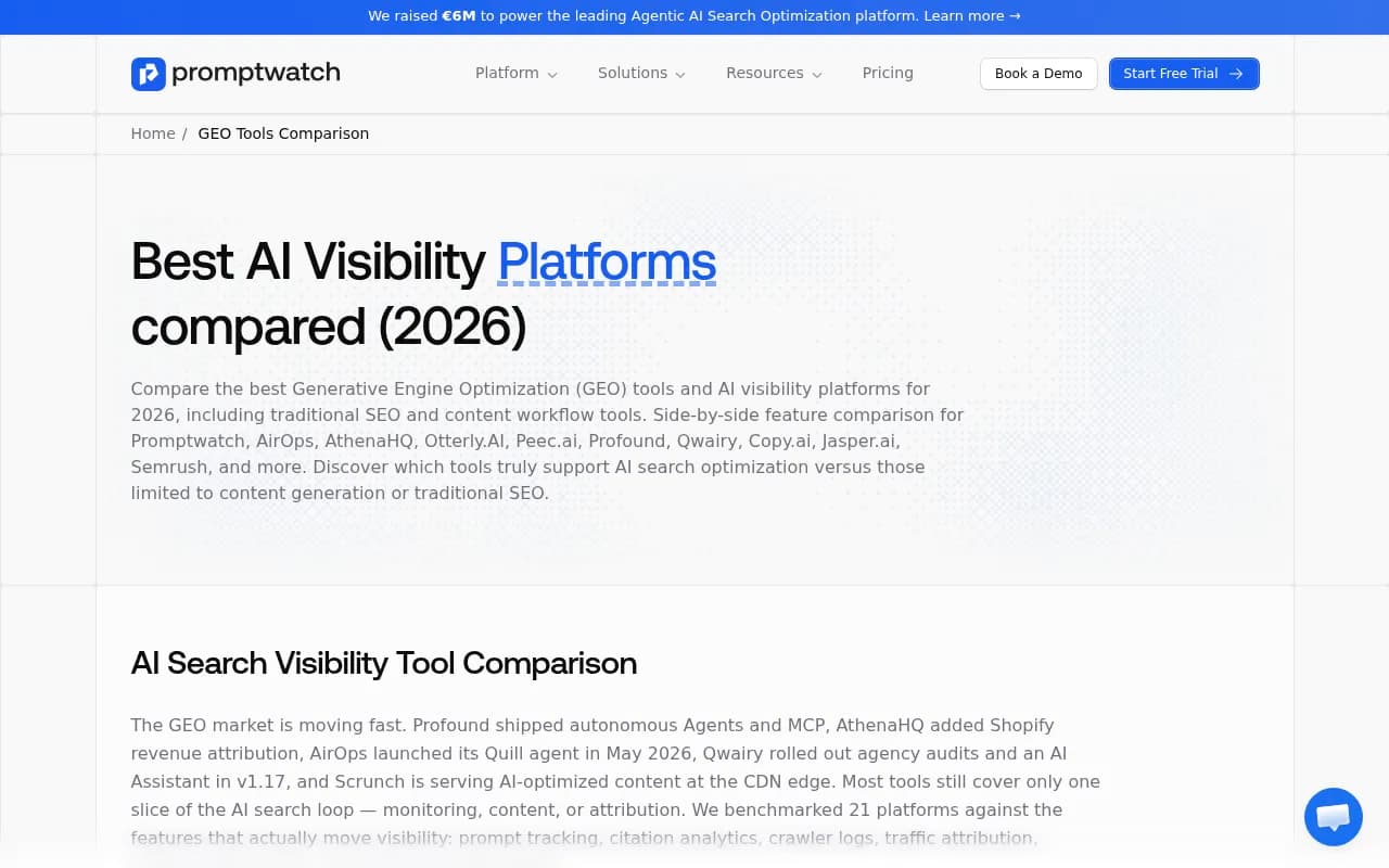 Promptwatch GEO platform comparison dashboard showing AI visibility leaders vs challengers
