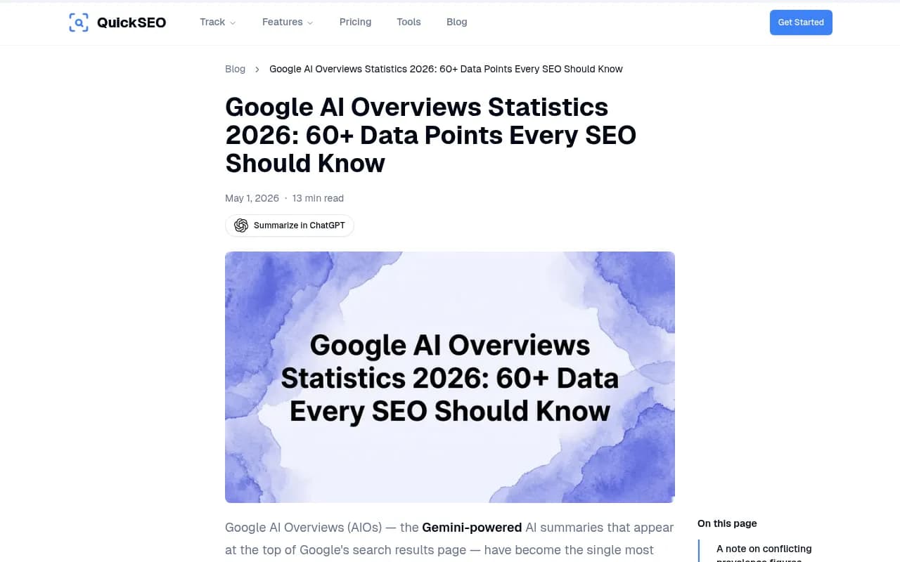 Google AI Overviews statistics 2026 data roundup