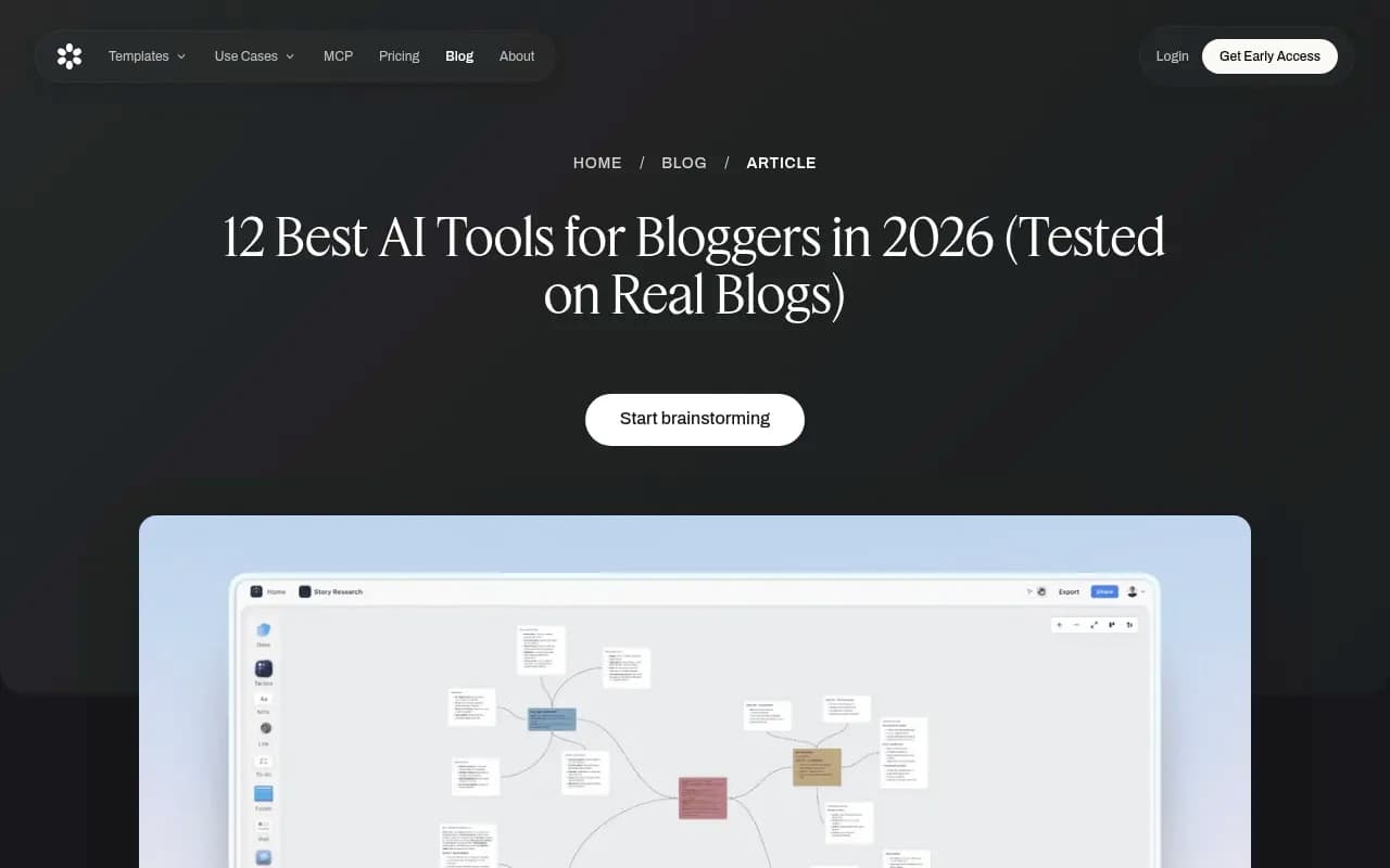 Storyflow's roundup of AI tools for bloggers, tested on real blogs