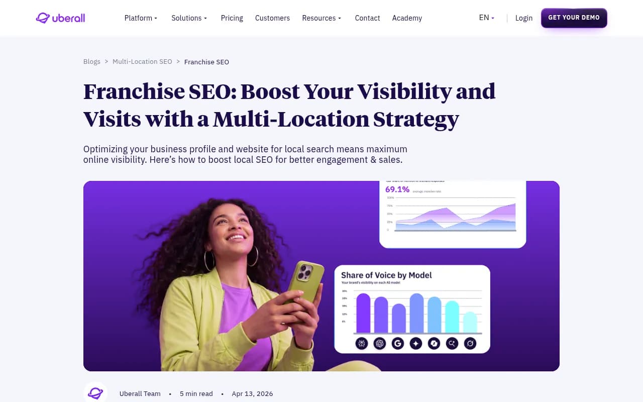 Uberall's franchise SEO and GEO blog outlining the shift from traditional local SEO to generative engine optimization for multi-location brands