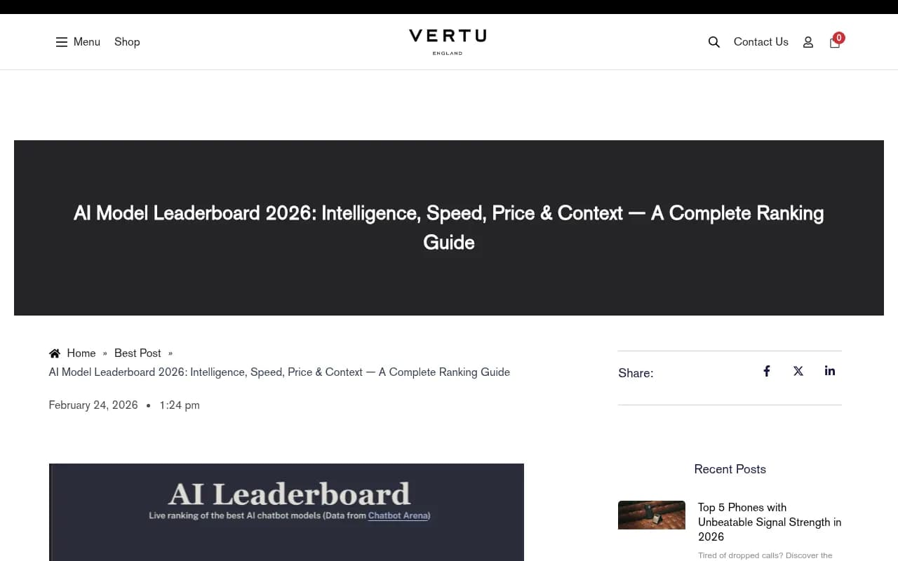 AI citation tracking data