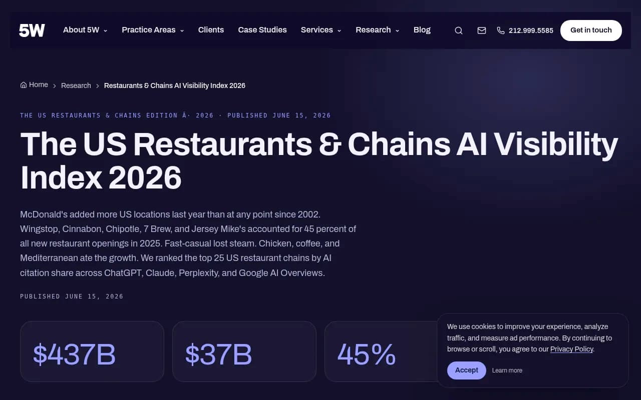 5W Public Relations US Restaurants and Chains AI Visibility Index 2026 ranking top chains by AI citation share