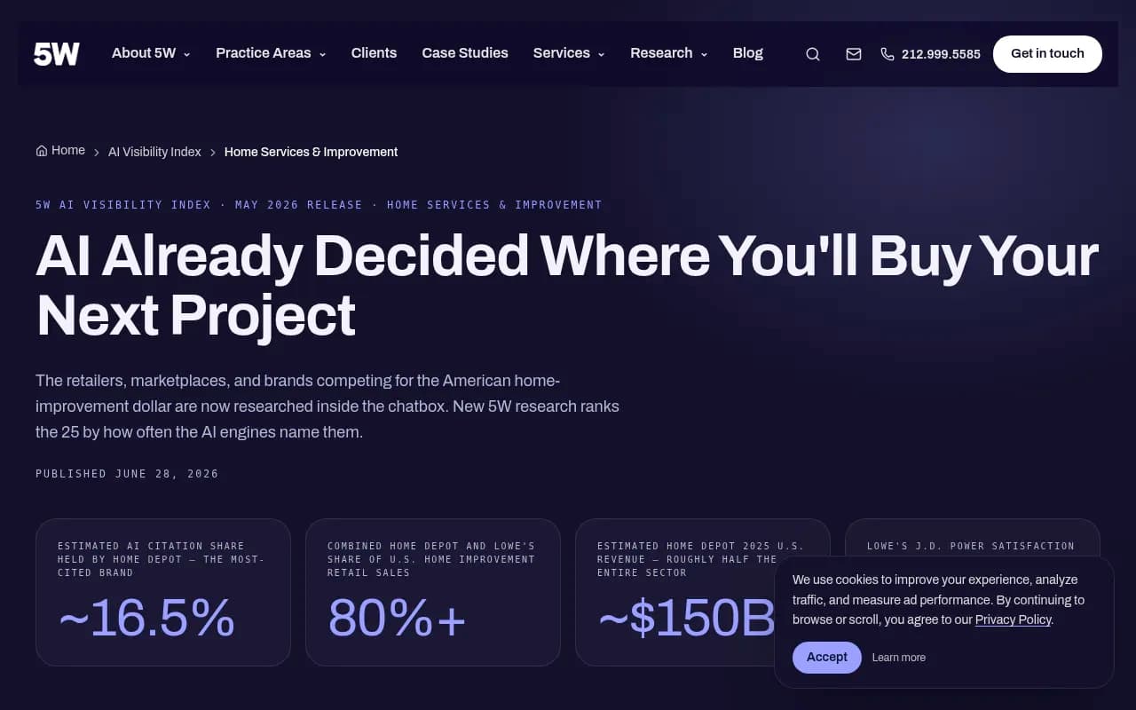 5WPR Home Services and Improvement AI Visibility Index 2026 showing which brands AI cites most