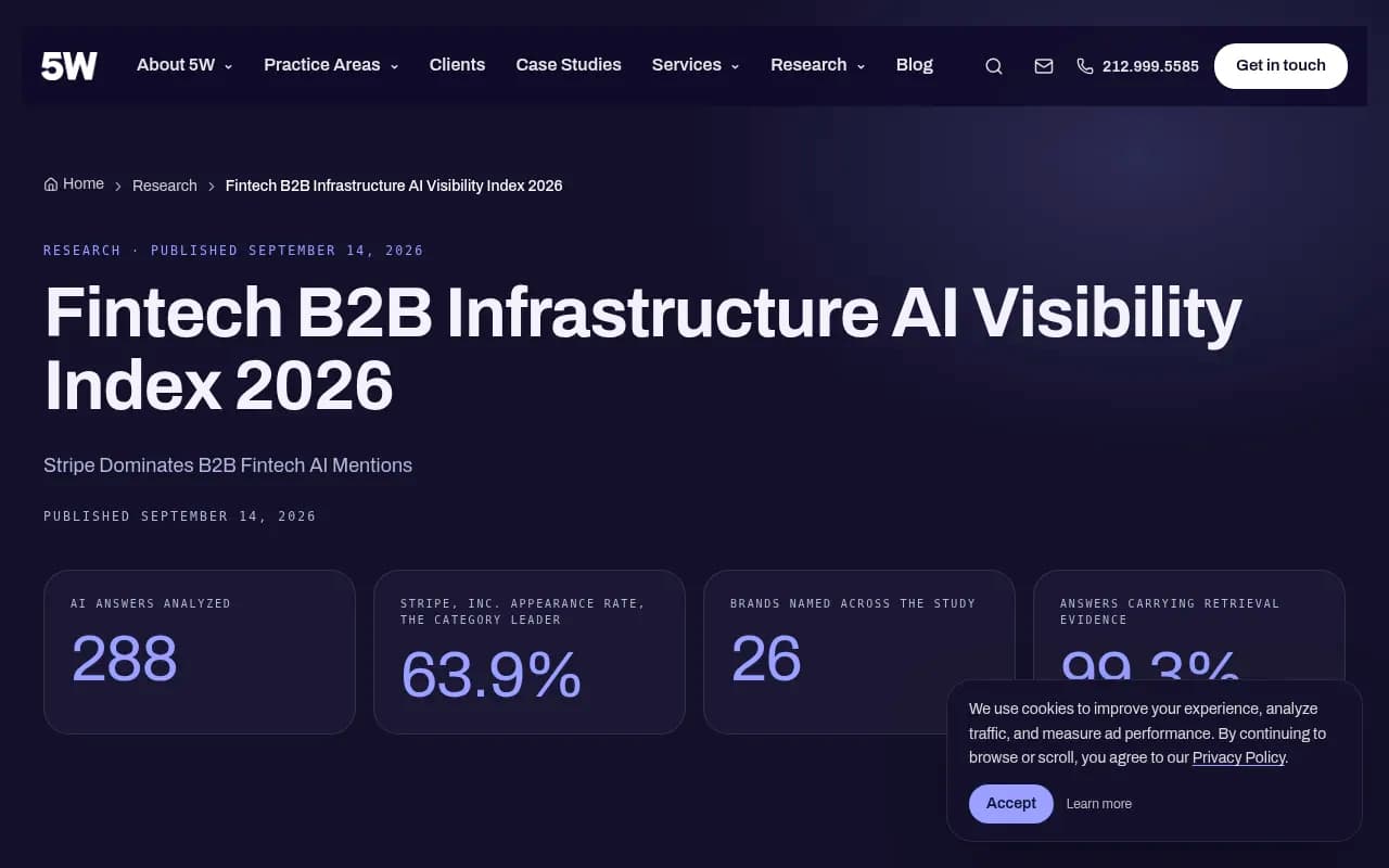 5W Research fintech B2B infrastructure AI visibility index showing Stripe leading appearance rates