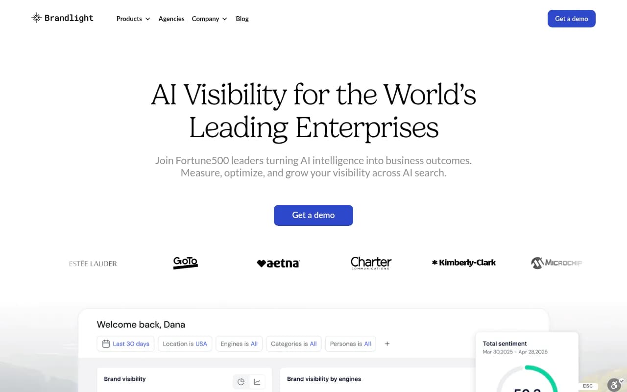 Brandlight AI Visibility Platform homepage showing enterprise client logos including Humana, Aetna, and Kimberly-Clark