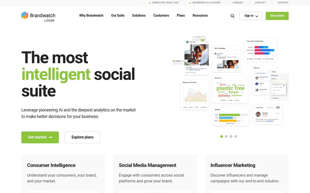 Brandwatch's homepage framing its Consumer Intelligence and Social Media Management suites