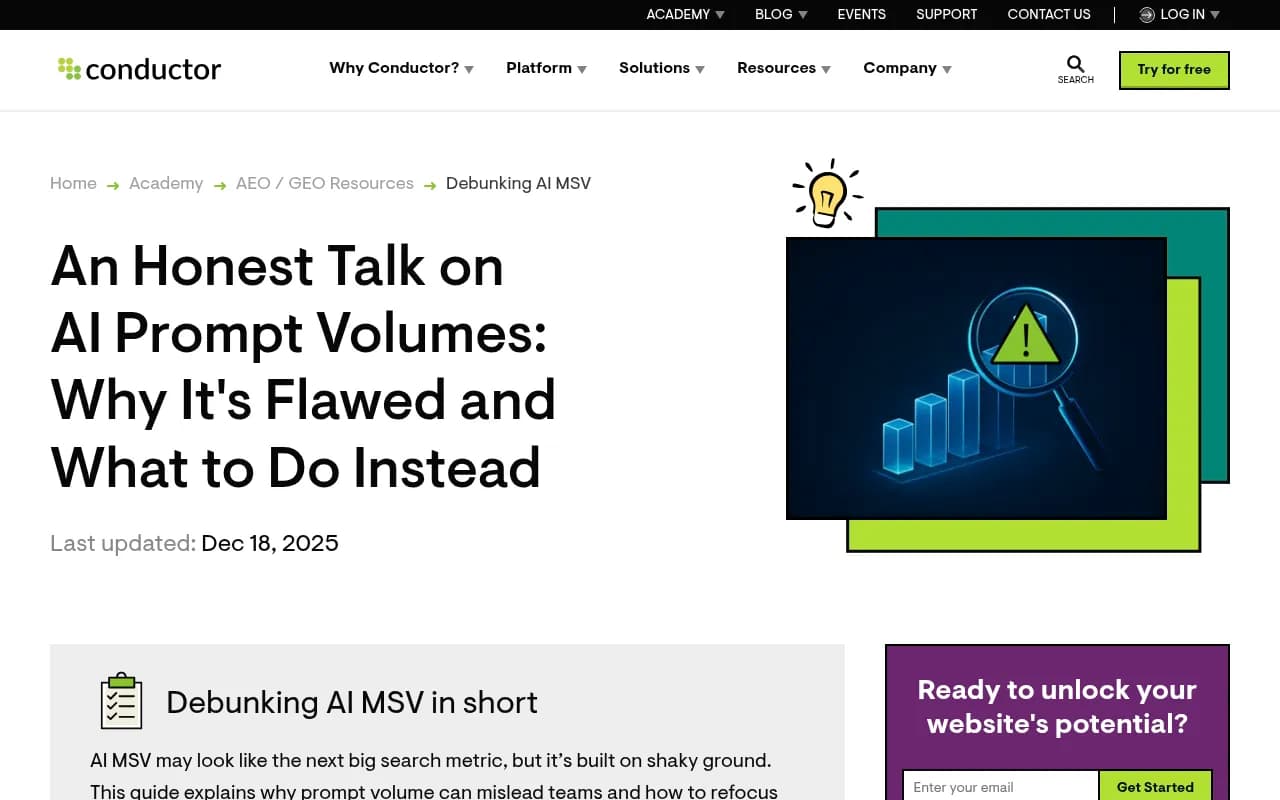 AI Prompt Volume Analysis