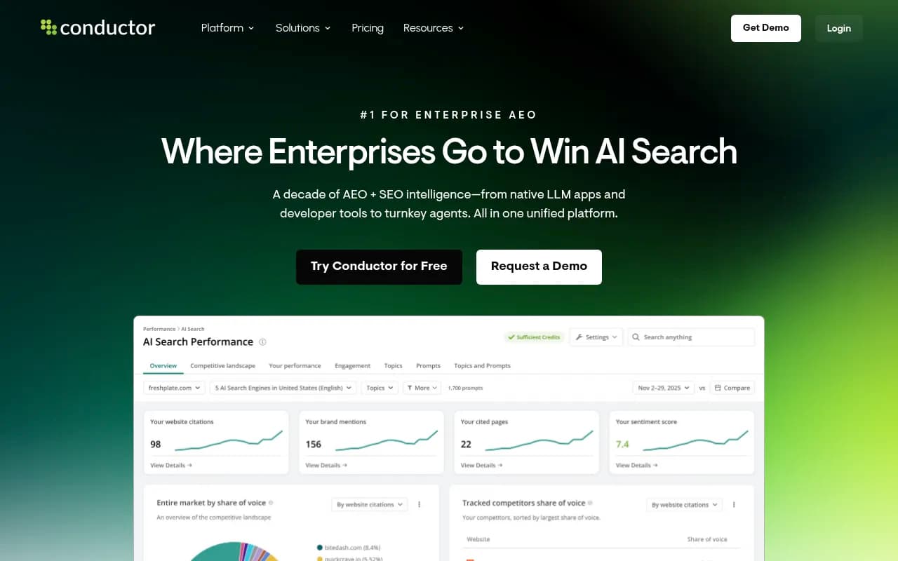 Conductor enterprise AEO platform homepage showing AI search visibility features