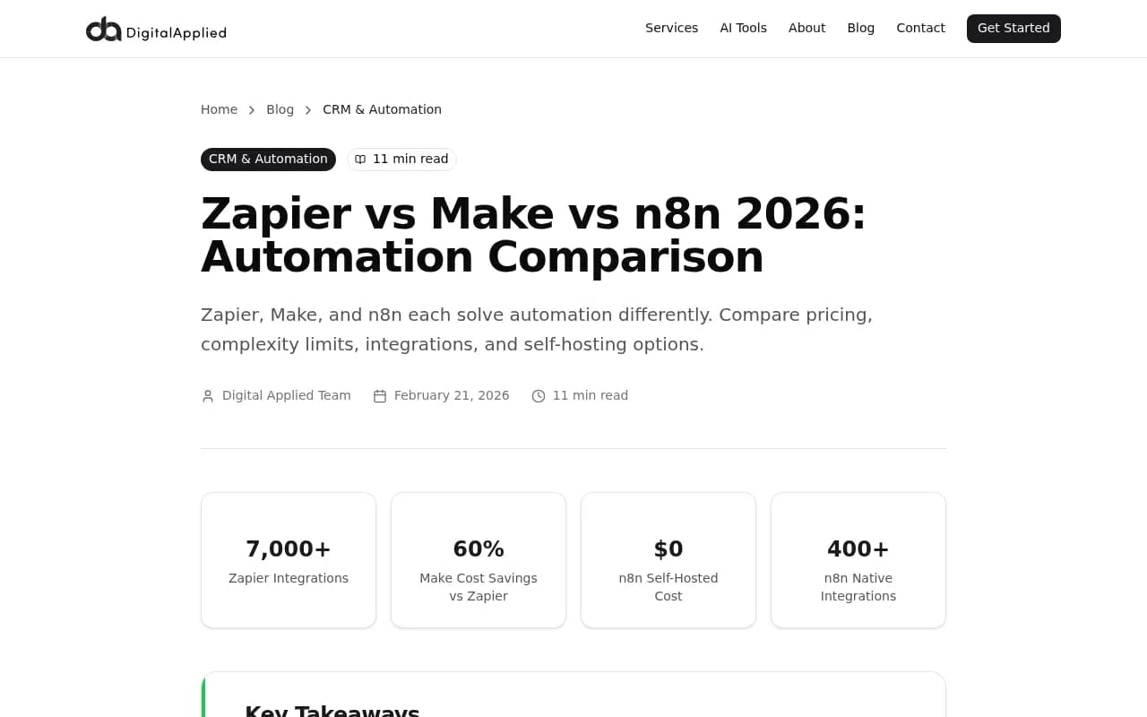 Comparison of Zapier vs Make vs n8n automation platforms in 2026