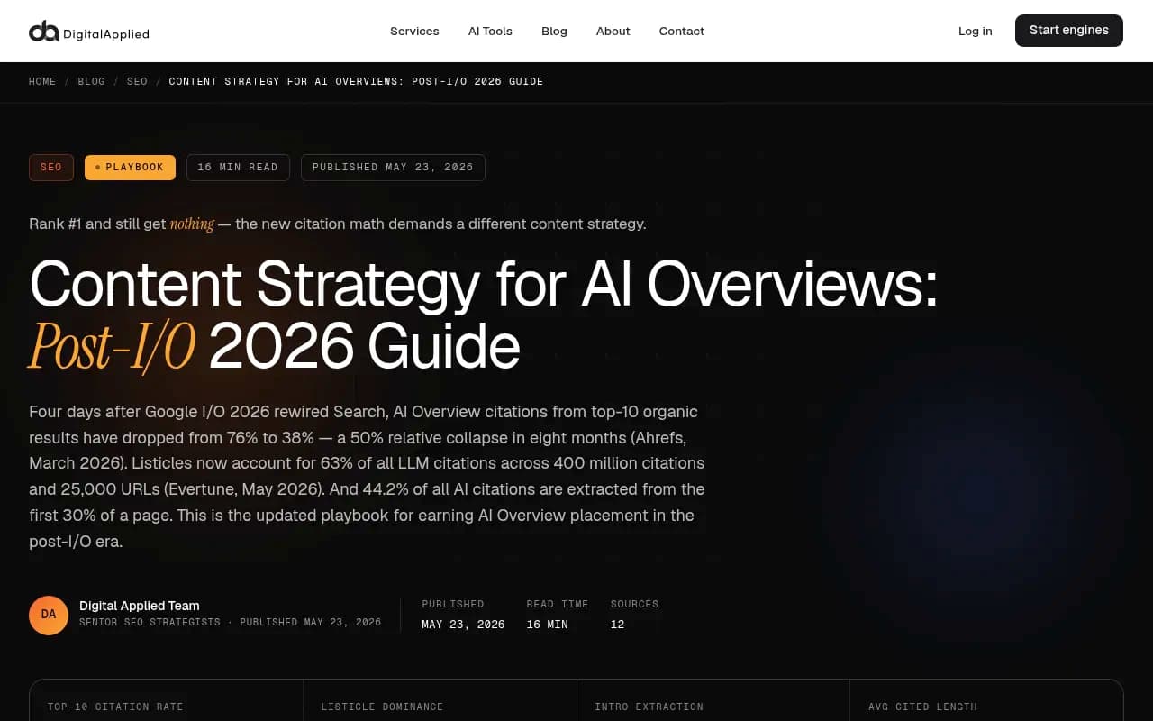 Content strategy for AI Overviews: citation data showing 44.2% of citations come from the first 30% of a page