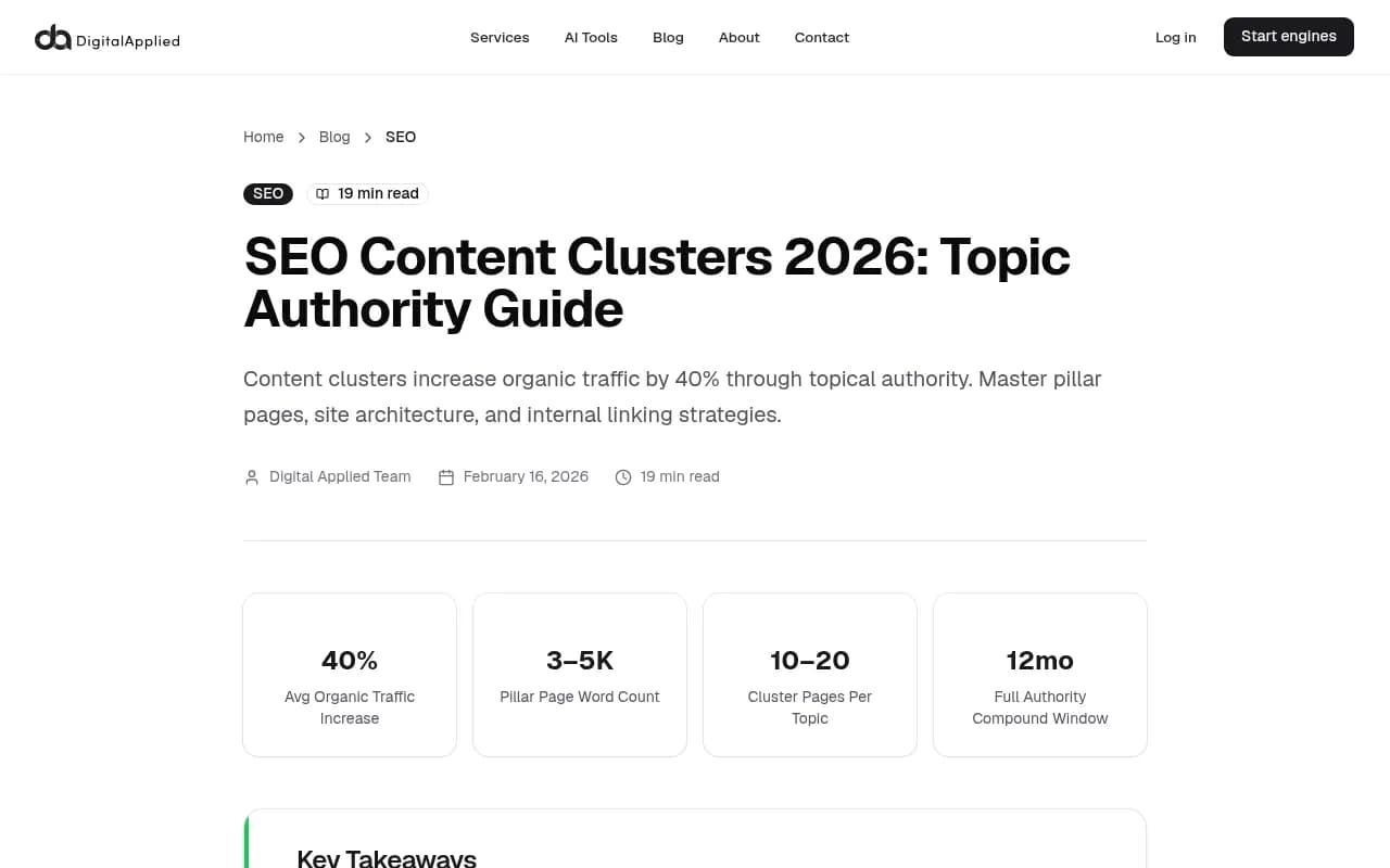 SEO Content Clusters 2026: Topic Authority Guide showing cluster architecture and traffic data