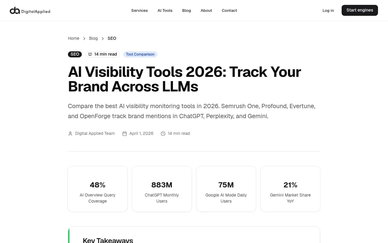Overview of AI visibility tools landscape in 2026