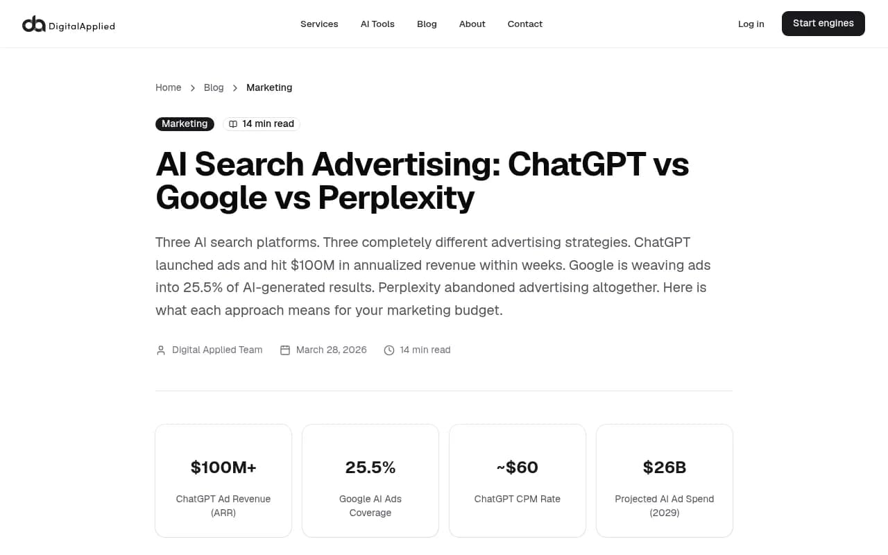 Chart showing ChatGPT ad revenue at $100M+ ARR, Google AI ads at 25.5% coverage, and projected AI ad spend of $26B by 2029