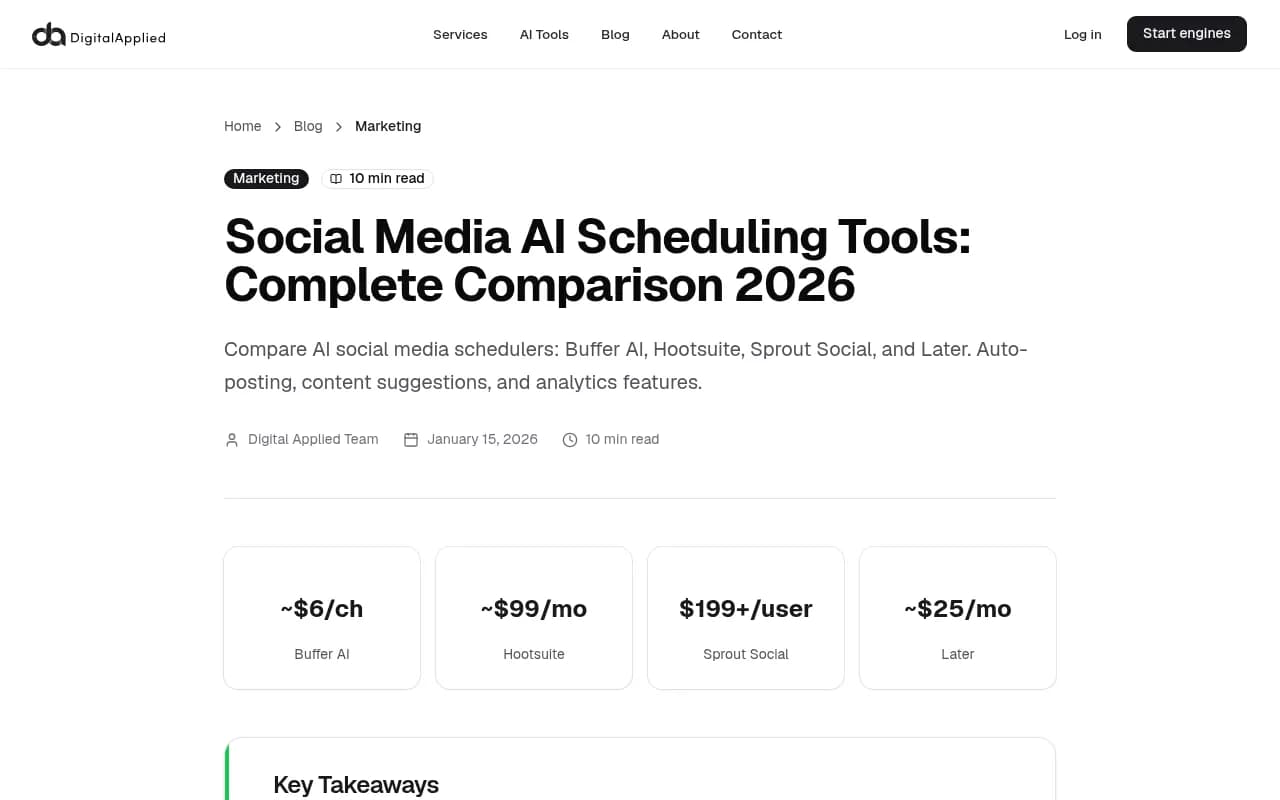 Comparison of social media AI scheduling tools in 2026 showing pricing and feature tiers across Buffer, Hootsuite, Sprout Social and Later