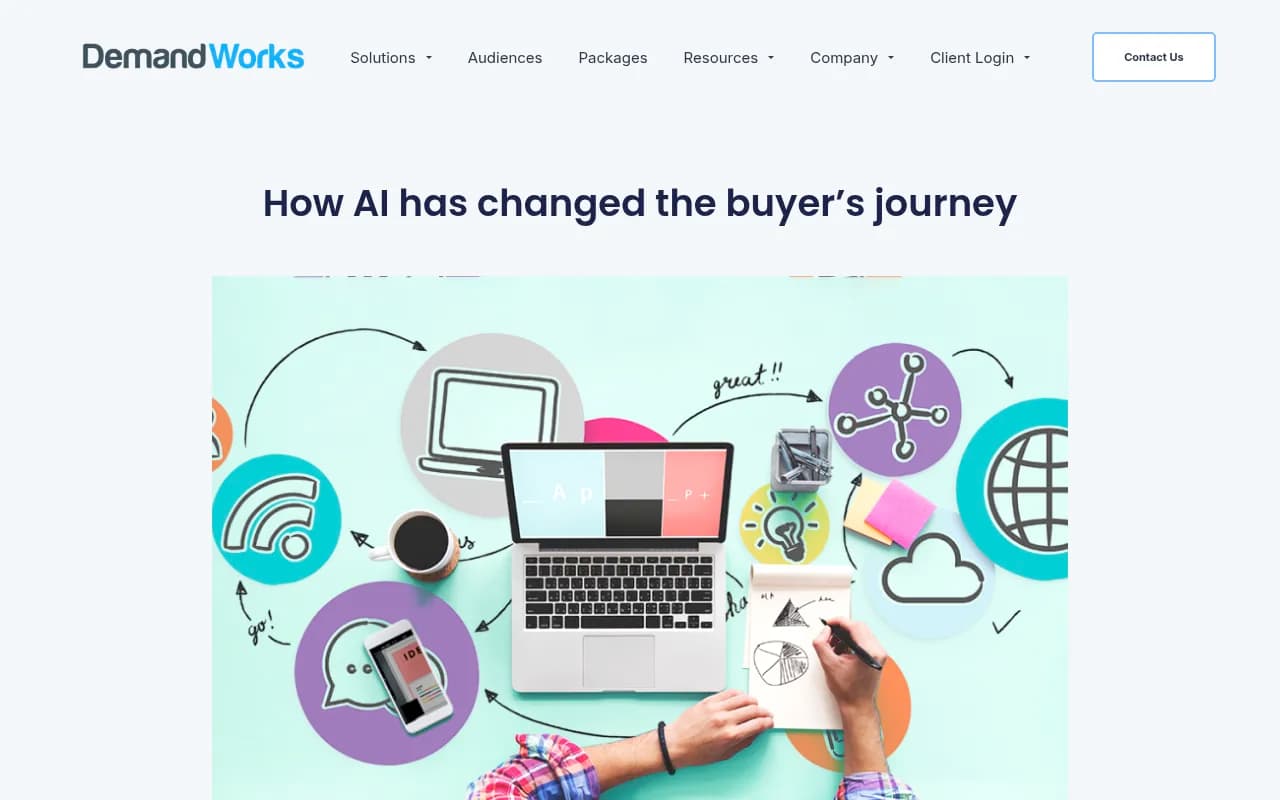 How AI has changed the buyer's journey - DemandWorks research