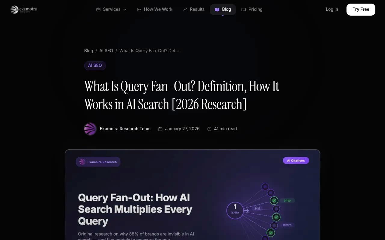 Research on AI query fan-out behavior showing how one prompt becomes multiple sub-queries across AI search engines