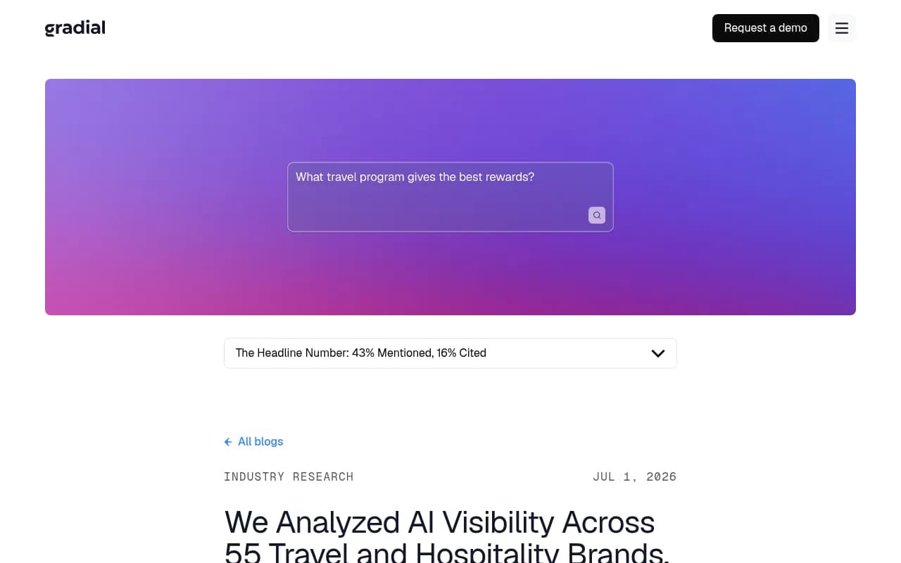 Gradial's research post on AI visibility across 55 travel and hospitality brands