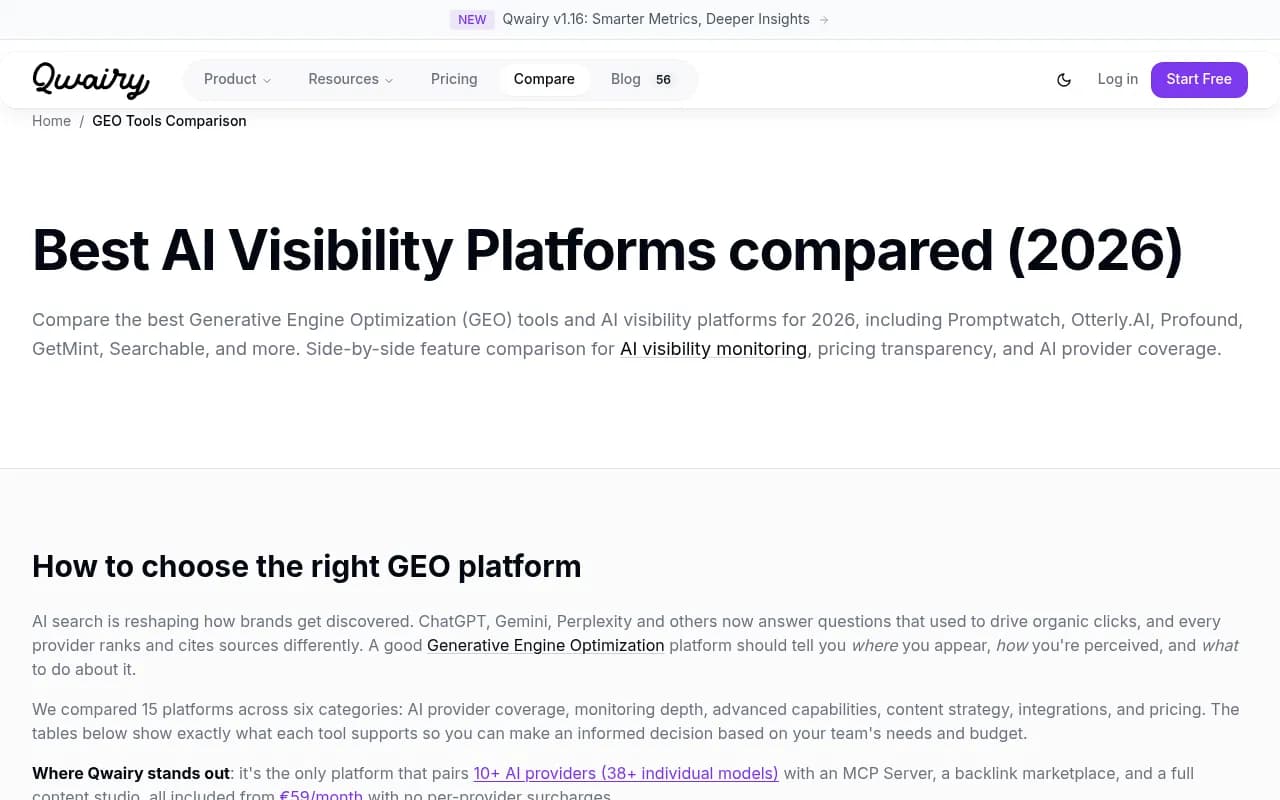 Feature comparison table from Qwairy's 2026 GEO platform comparison, showing AI engine coverage across 15 platforms including Goodie AI and Promptwatch