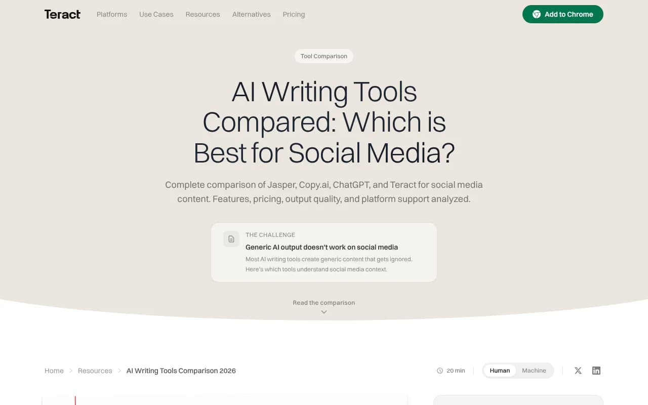 Teract's 2026 head-to-head testing methodology, which scored Jasper and Copy.ai output on platform-specific social content