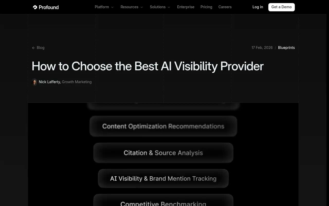 Promptwatch dashboard showing AI visibility tracking