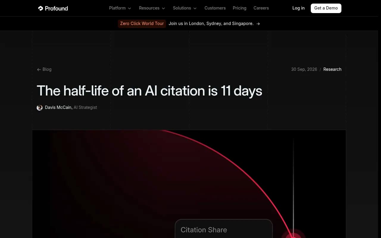 Profound's research post on AI citation half-life