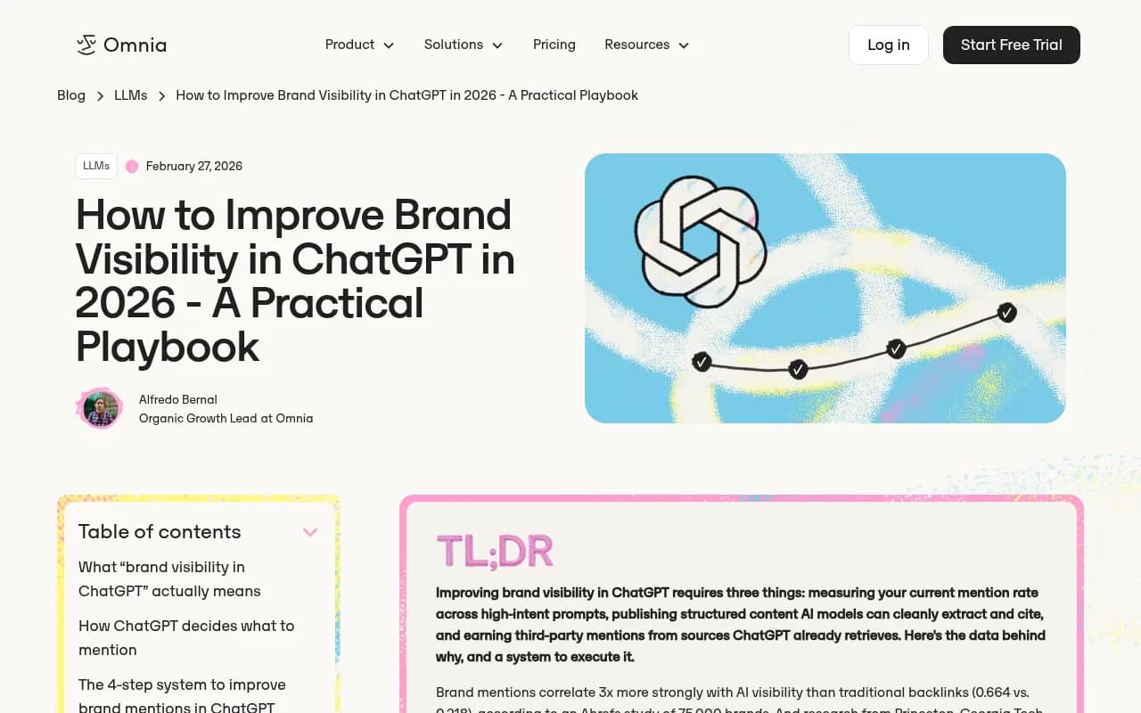 Omnia's practical playbook for improving brand visibility in ChatGPT, including measuring a baseline mention rate